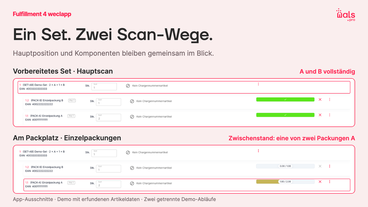 Stücklisten scannen: fertige Sets und einzelne Komponenten in Fulfillment 4 weclapp
