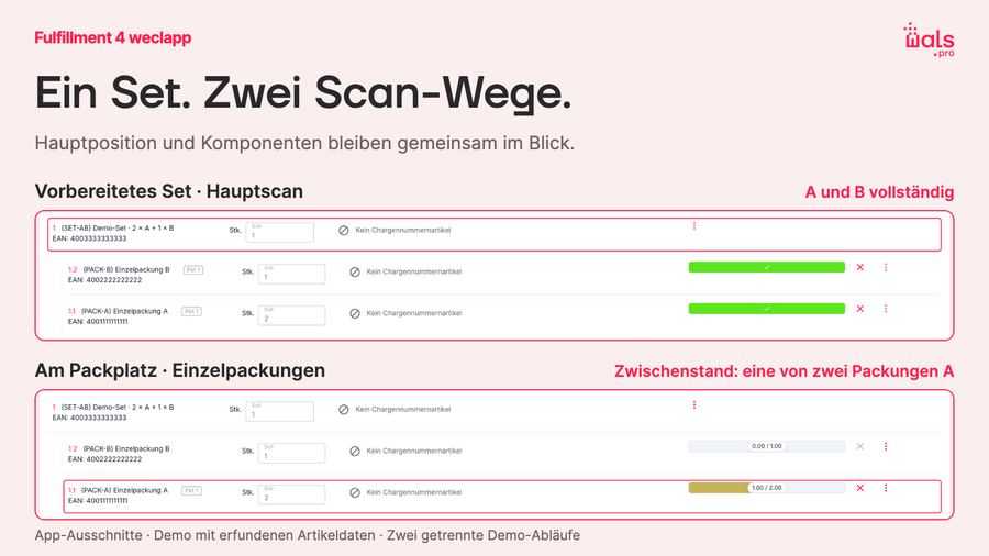 Stücklisten scannen: fertige Sets und einzelne Komponenten in Fulfillment 4 weclapp