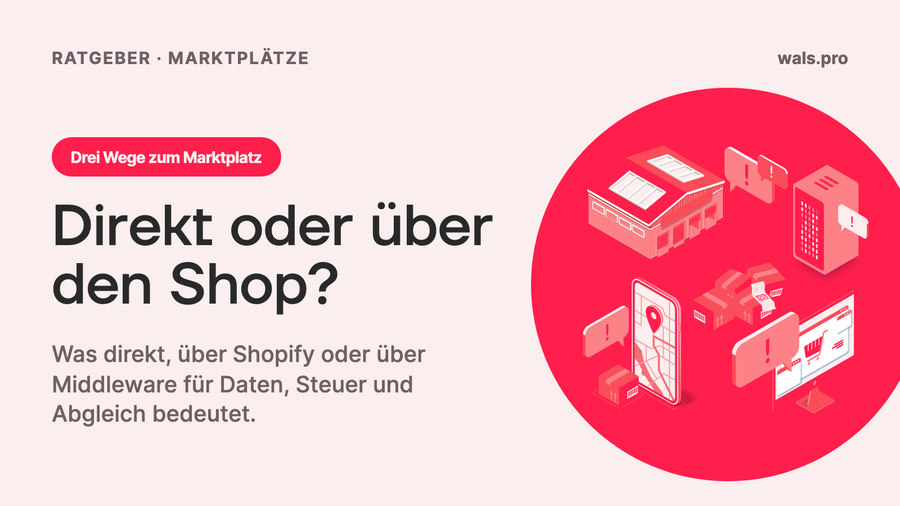Marktplatz direkt an weclapp anbinden oder über Shopify und Middleware? Was die drei Wege für Daten, Steuer und Abgleich bedeuten